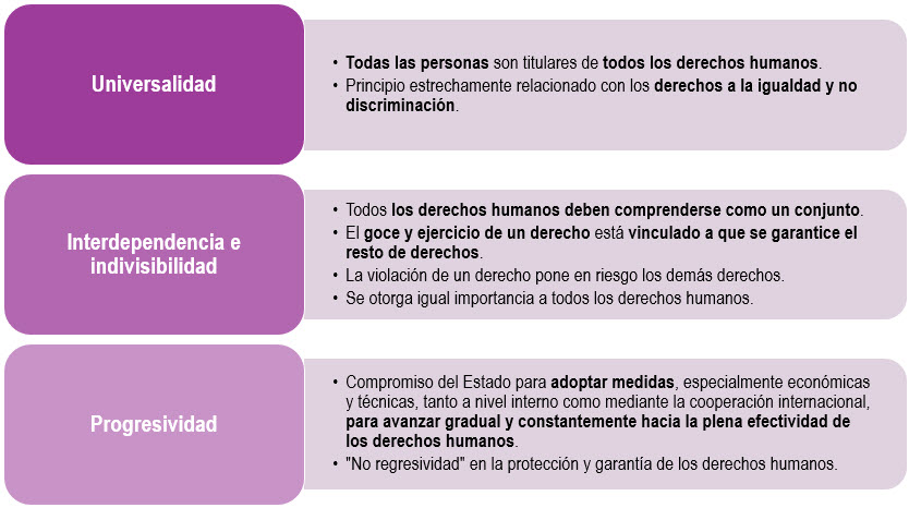 Imagen descriptiva 1