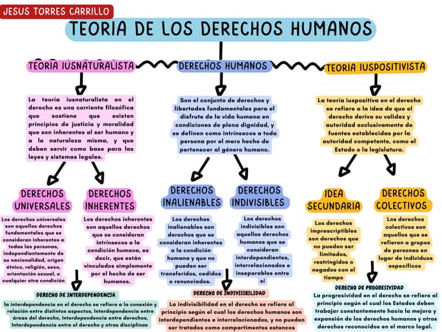 Imagen descriptiva 2